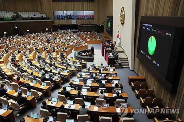 The government's 2024 budget bill is passed during a plenary session of the Natio<em></em>nal Assembly in Seoul on Dec. 21, 2023. (Yonhap)