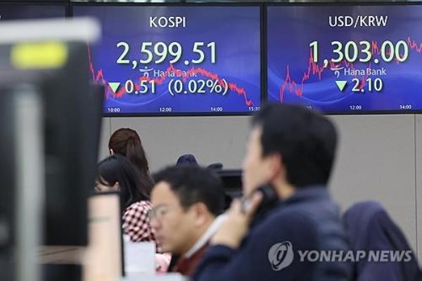 This photo shows a Hana Bank dealing room in Seoul on Dec. 22, 2023. (Yonhap)